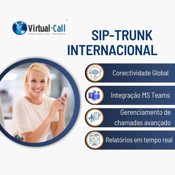 Infográfico destacando os principais benefícios do SIP Trunk da Virtual-Call para empresas brasileiras.