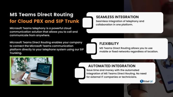 Infographic highlighting the advantages of integrating Virtual PBX and SIP Trunk with MS Teams Direct Routing.