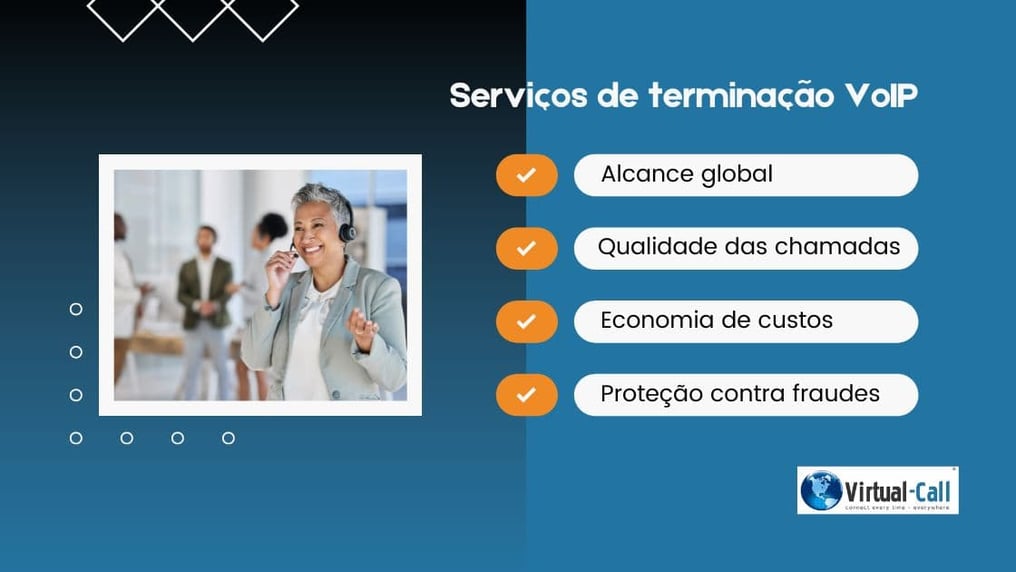 Infográfico destacando os principais benefícios dos serviços de terminação VoIP, com uma mulher usando headset enquanto fala ao telefone.