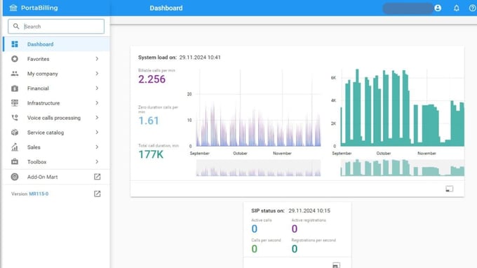 Image of Virtual-Call's Hosted Softswitch platform for VoIP providers, showcasing advanced hosted VoIP softswitch features and scalability.