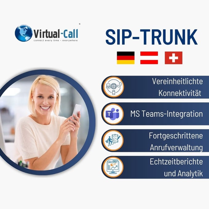 Lächelnde blonde Frau mit Smartphone, rechts Vorteile von SIPTrunk von Virtual-Call